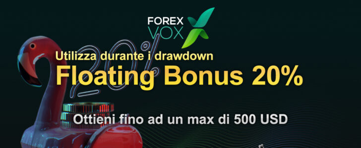 Floating Bonus 20% ForexVox