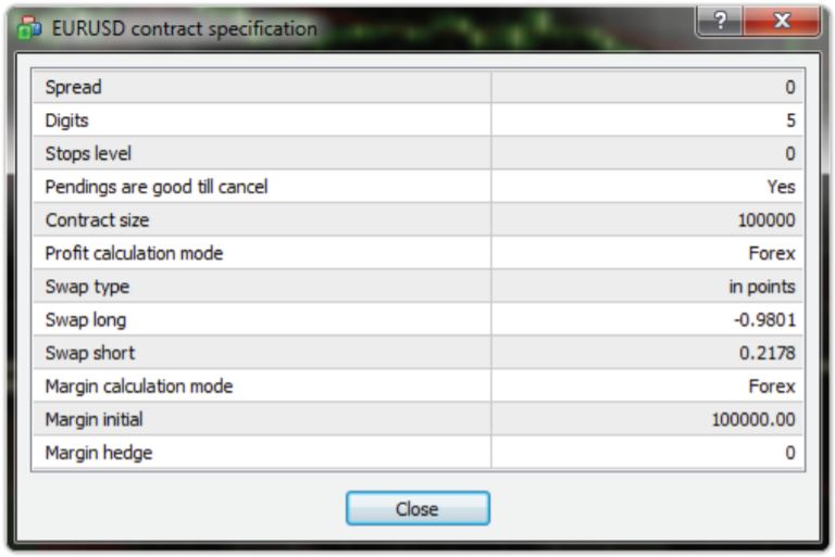 mt4 symbol contract specification