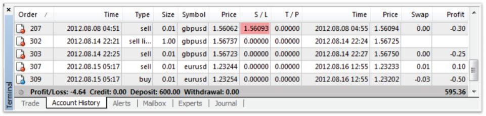 terminal mt4 history