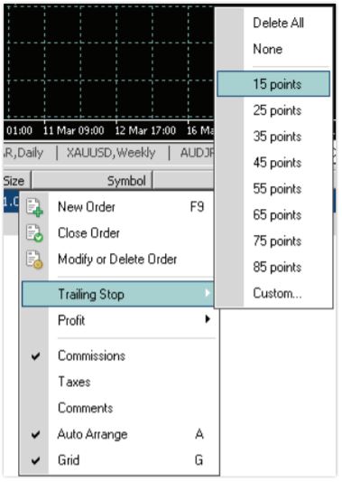 trailing stop mt4 metatrader4