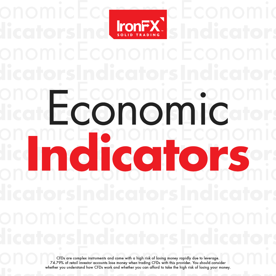 economic indicators