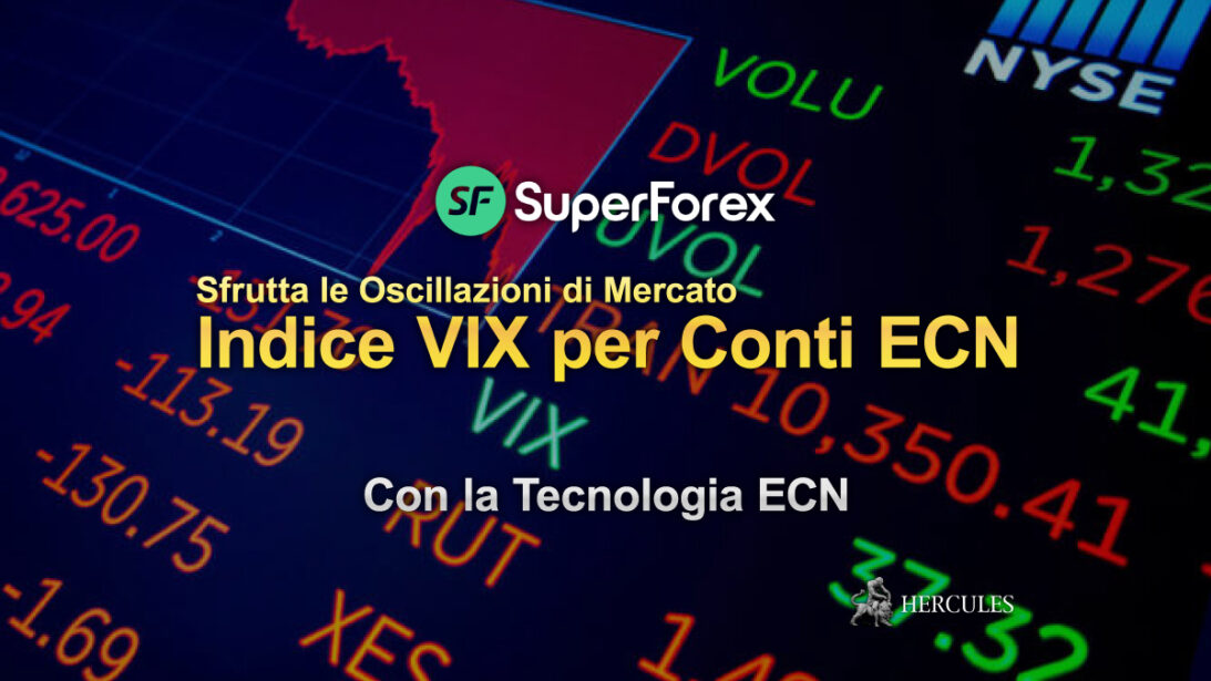 Vix indice clearance tempo reale