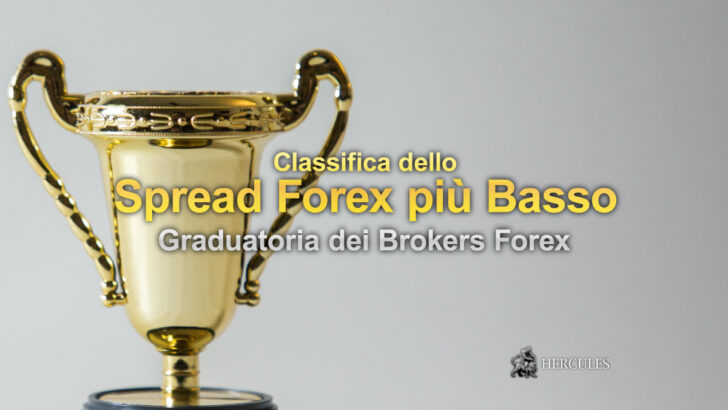 Classifica-dello-Spread-piu-Basso-su-Forex---EURUSD-0.0-pips-sul-trading-con-brokers-autorizzati