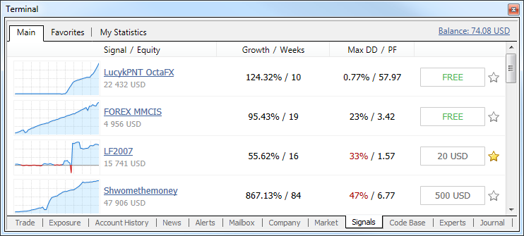 Trading signals in the client terminal