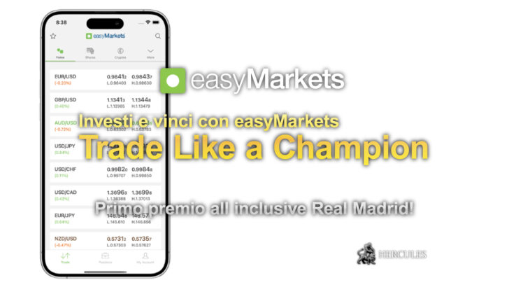 Trade-Like-a-Champion-Easy-Markets