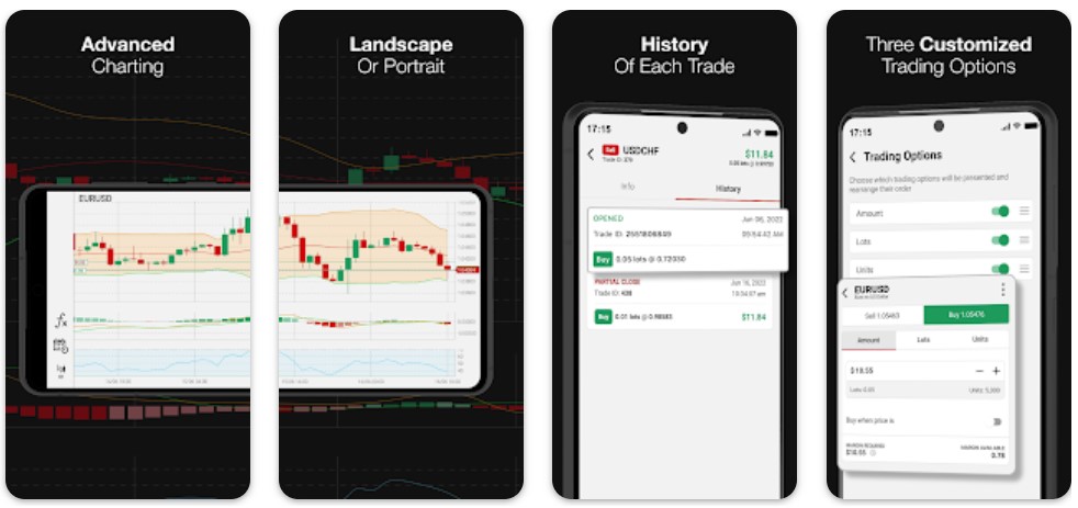 hfm hf markets mobile app