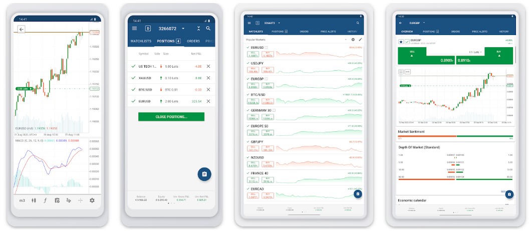 ic markets mobile app