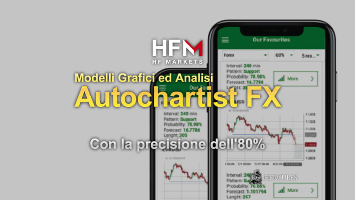 Cos'è l'indicatore Autochartist FX con la precisione dell'80%