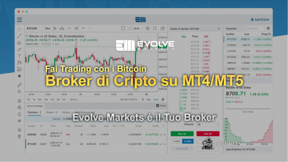 Recensione del Servizio di Evolve Markets - Broker di Criptovalute su MT4 e MT5