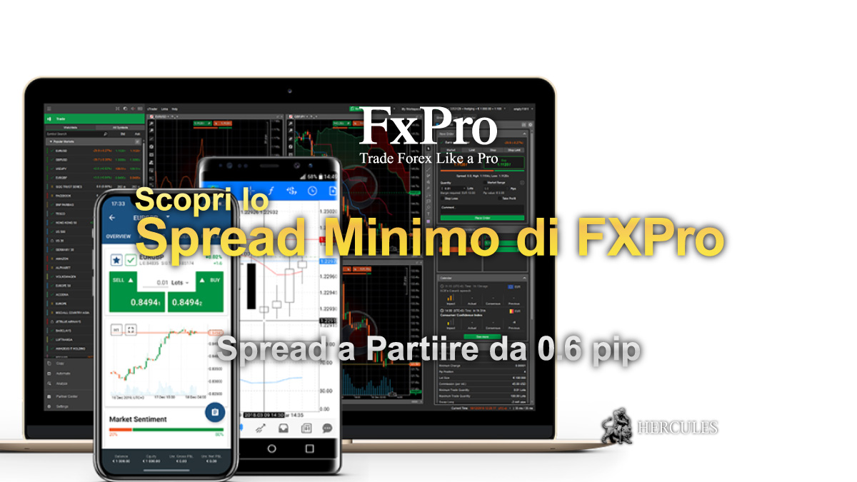 FxPro - Scopri lo "Sread Minimo in Tempo Reale" di FXPro per Account di Trading STP/ECN