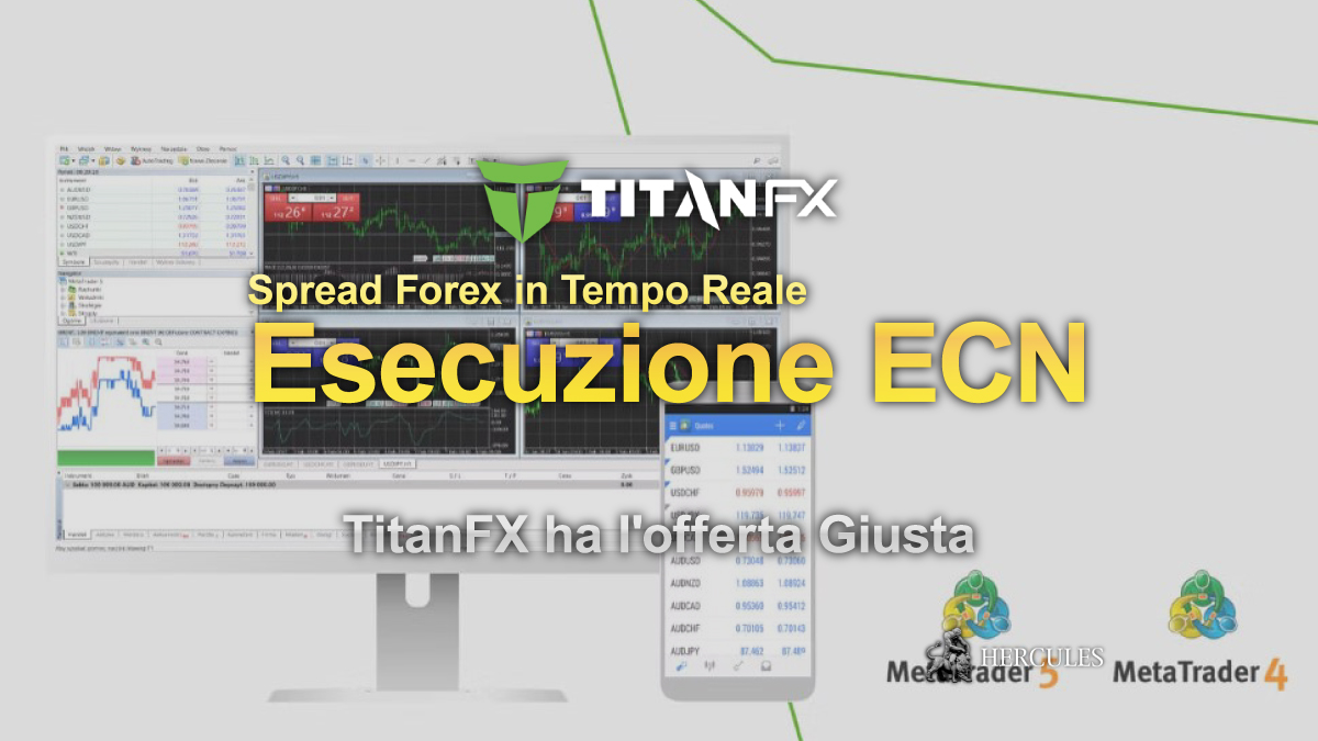 Titan FX - Spread Forex in tempo reale di TitanFX "Broker MT4 ECN" in Nuova Zelanda