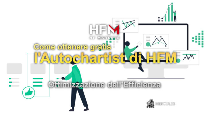 Fai trading con l'Autochartist e gli Strumenti avanzati di HFM. Ecco come.