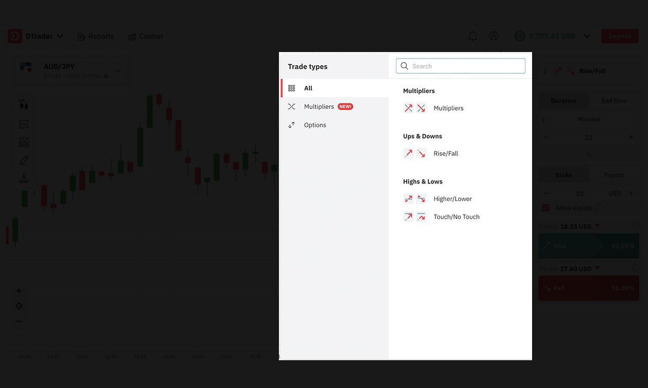 Trade types available on DTrader deriv