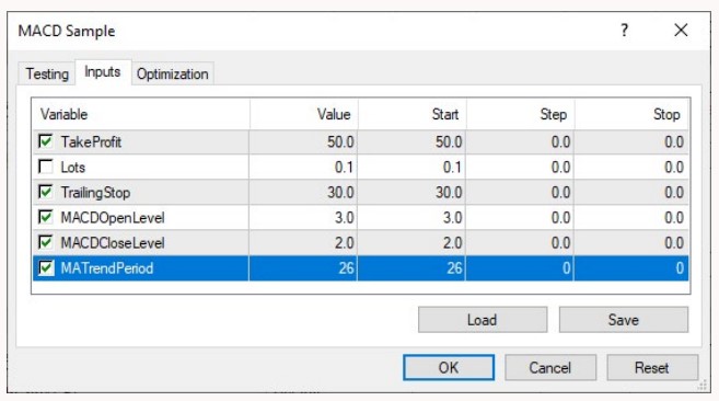 input parameter settings ea vps