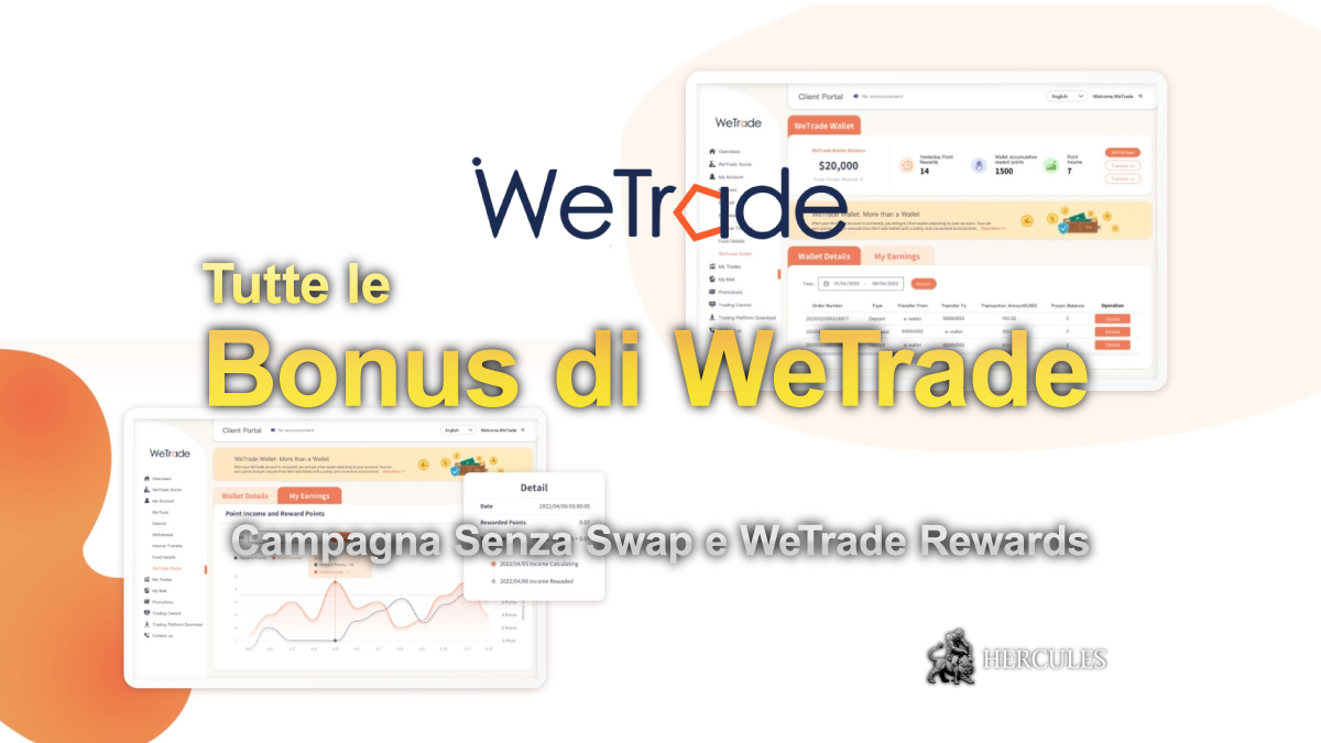 WeTrade Forex - Promozioni Bonus di tutti i giorni di WeTrade - Campagna Senza Swap e WeTrade Rewards