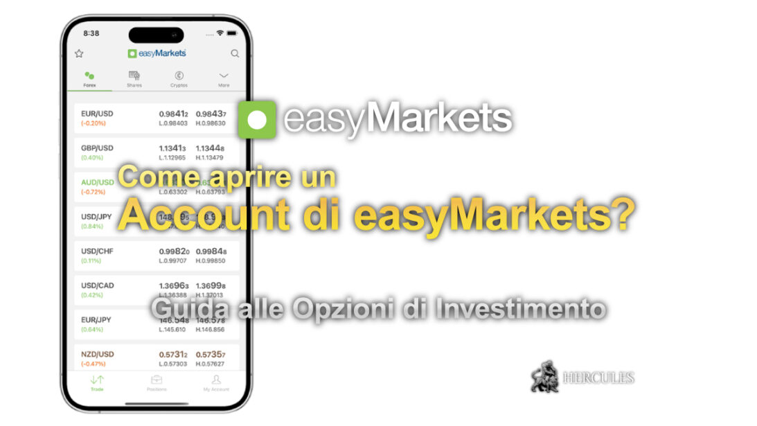 Come aprire un account di trading di easyMarkets Guida ai CFD ed alle Opzioni di Investimento