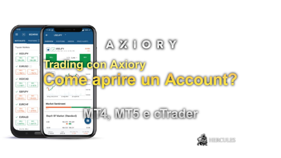 Come aprire un Account di Trading Axiory MT4, MT5 e cTrader