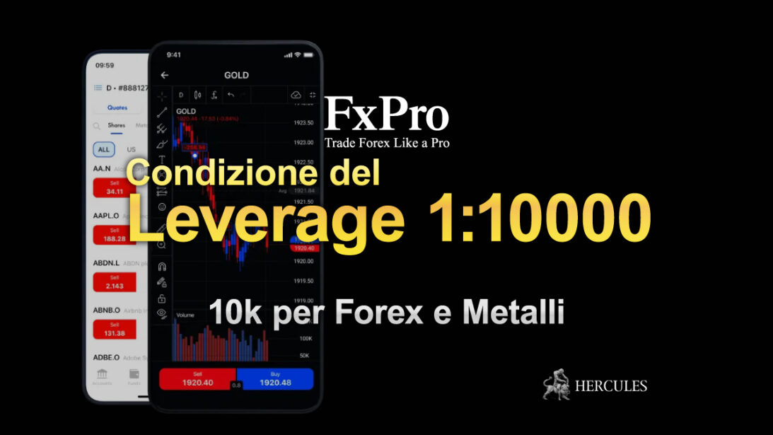 Condizione del Leverage 10000 di FXPro 10k per Forex e Metalli