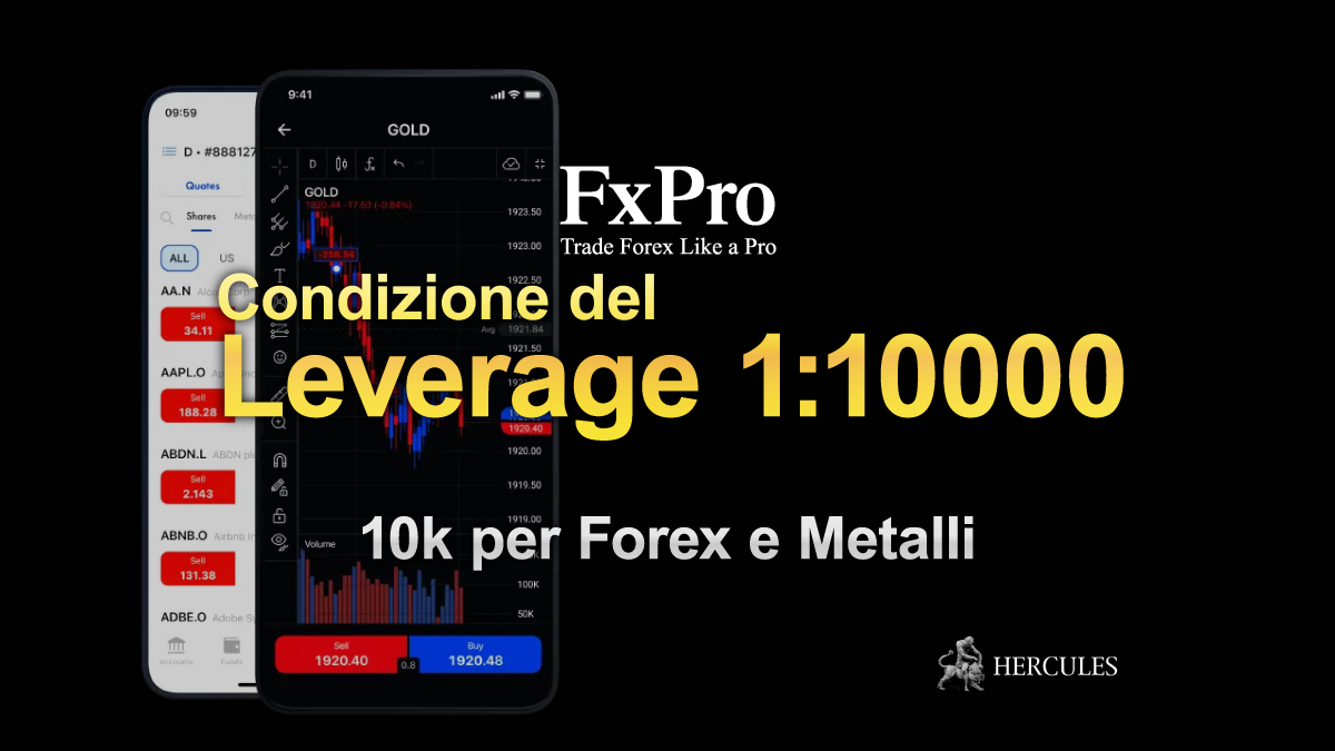 FxPro - Condizione del Leverage 1:10000 di FXPro | 10k per Forex e Metalli