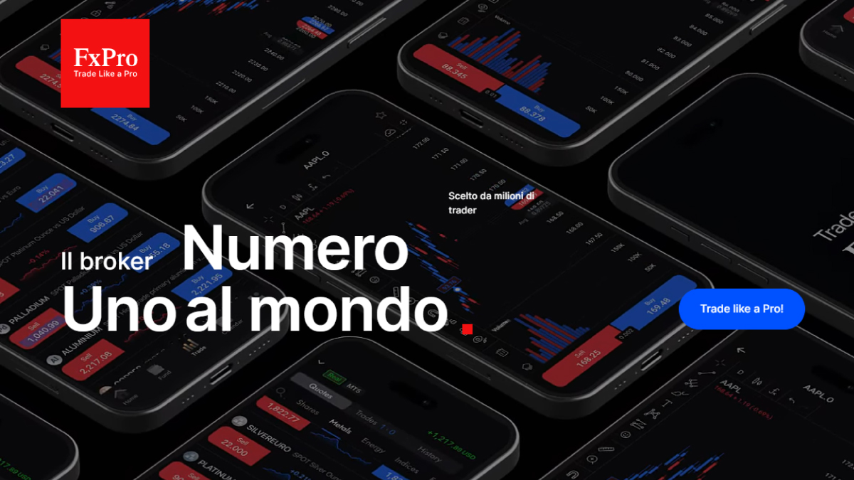 FxPro - La Nuova Promozione di FXPro | Bonus sul Deposito del 100% e del 50% con un Rimborso del 15% sullo Spread