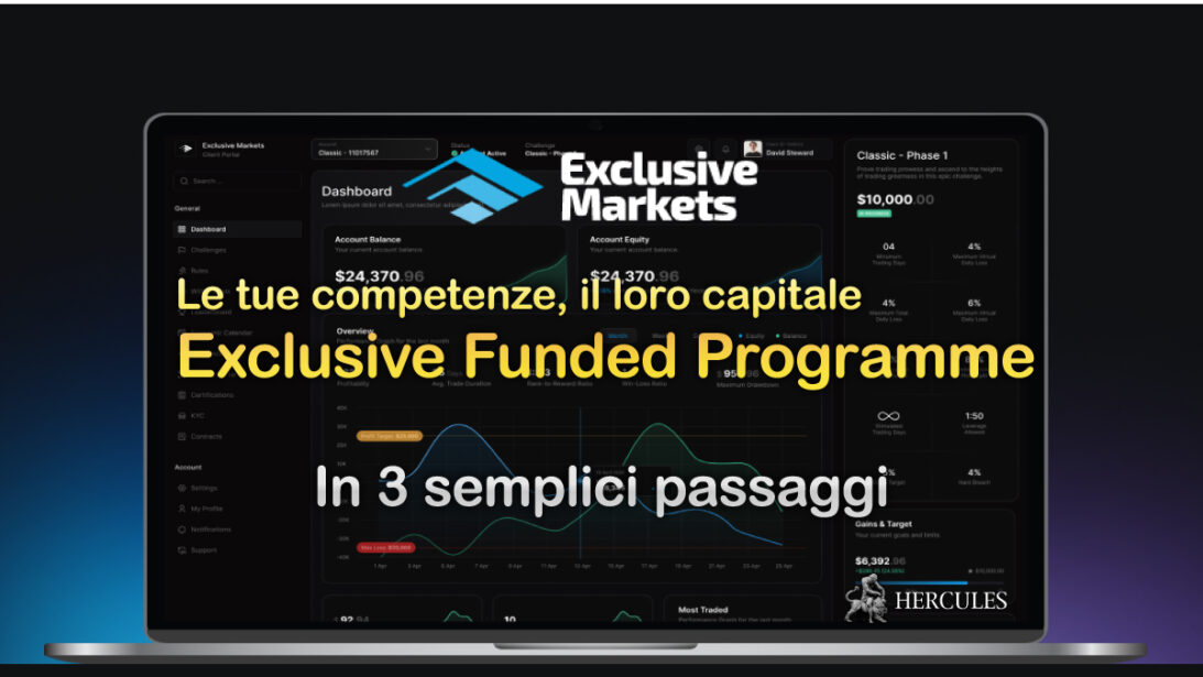 Programma Exclusive Funded offerto da ExclusiveMarkets