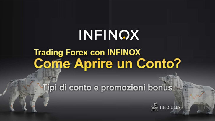 Come aprire un conto di trading Forex di INFINOX Tipi di conto e promozioni bonus