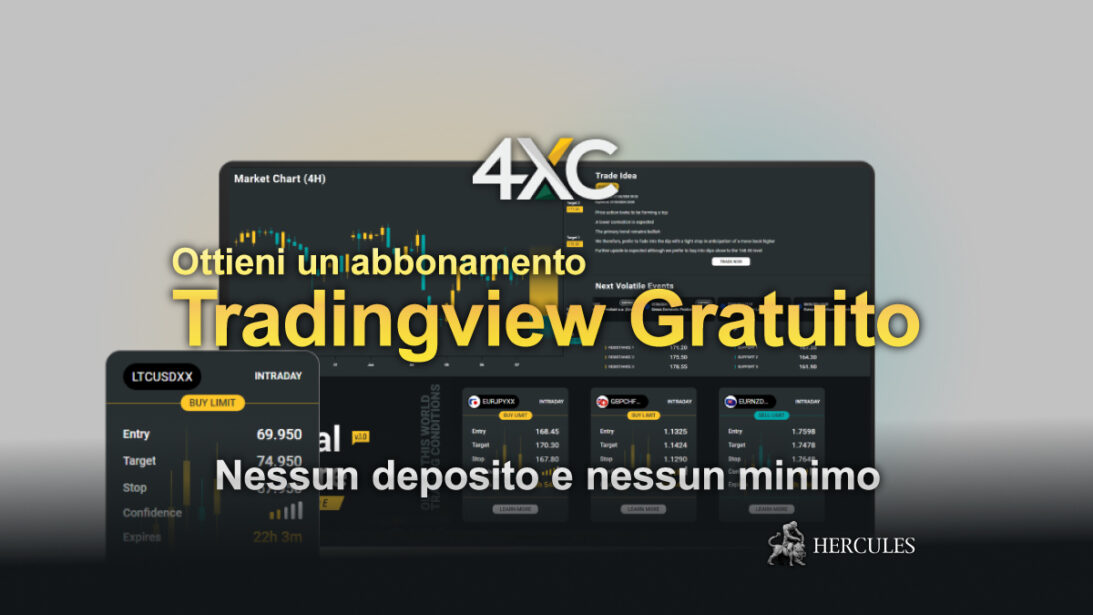 Abbonamento gratuito a Tradingview di 4XC