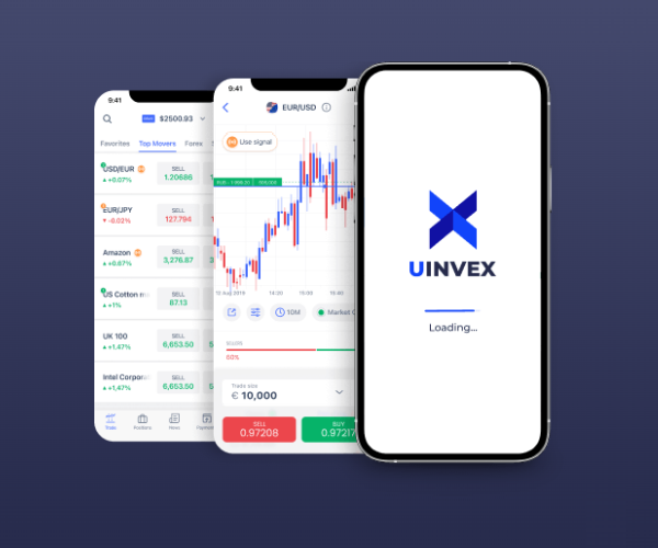 Uinvex (Forex Brokers)
