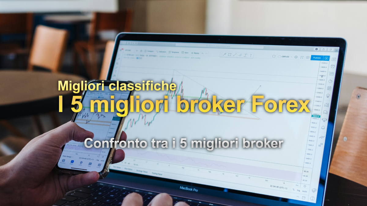 Classifica della soddisfazione dei clienti - I 5 migliori broker Forex al mondo nel 2025